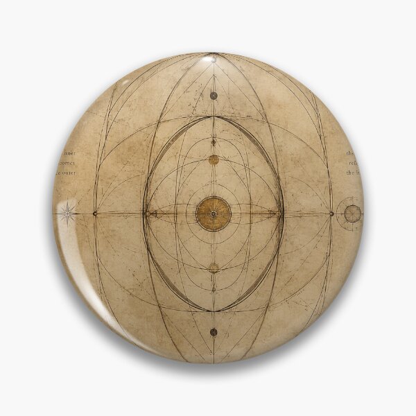 Item preview, The Geometry of Union – Antique Sacred Geometry designed and sold by SacredLensV.