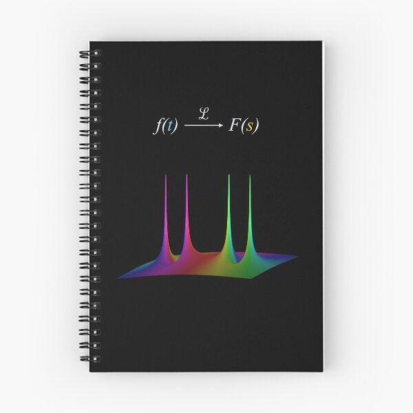 Item preview, The Laplace Transform designed and sold by BravaisStudio.