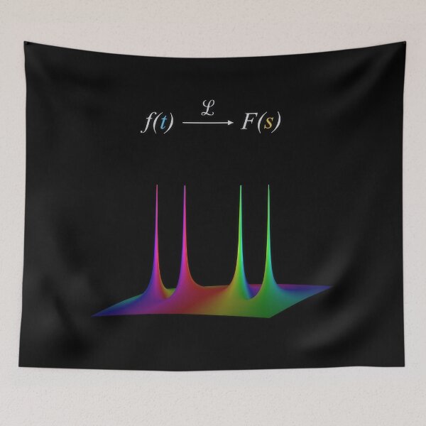 Item preview, The Laplace Transform designed and sold by BravaisStudio.