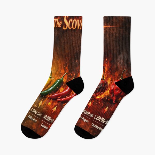 Item preview, Scoville Scale designed and sold by MCMArts1.