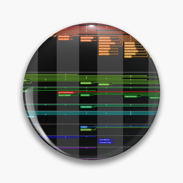 Item preview, Weslines - Dark mode designed and sold by piersg.