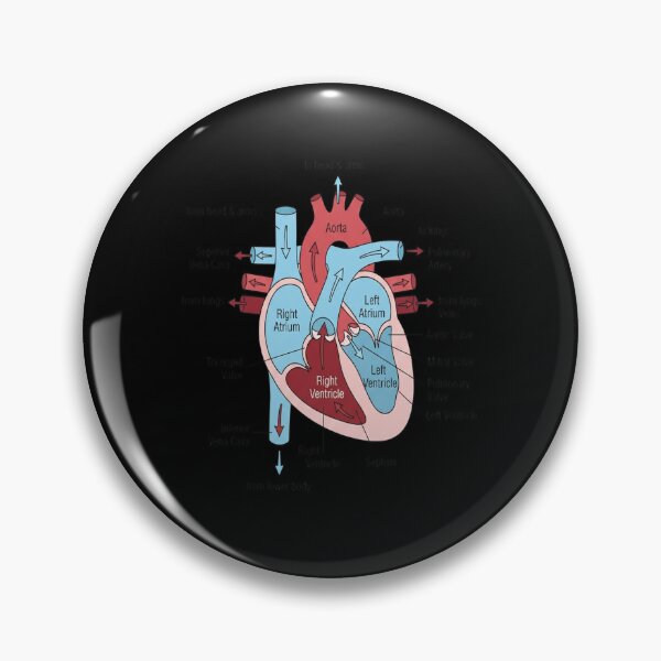 Item preview, Heart Labeled designed and sold by Shopun.