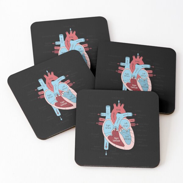 Item preview, Heart Labeled designed and sold by Shopun.