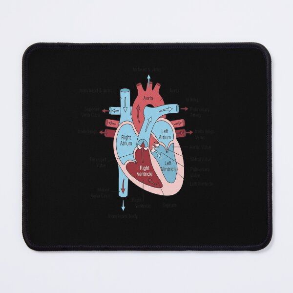 Item preview, Heart Labeled designed and sold by Shopun.