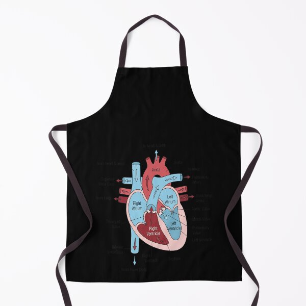 Item preview, Heart Labeled designed and sold by Shopun.