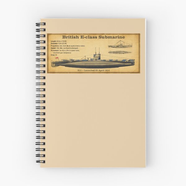 Item preview, HMS E11 British E-Class Submarine World War I Info Diagrams designed and sold by MilitaryMart.