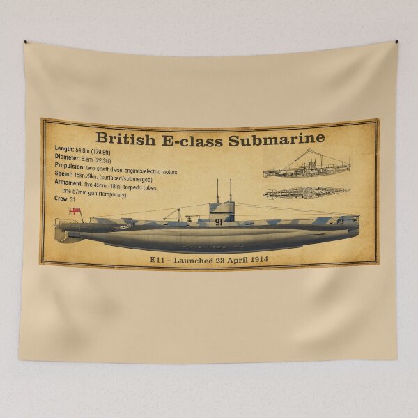 Item preview, HMS E11 British E-Class Submarine World War I Info Diagrams designed and sold by MilitaryMart.