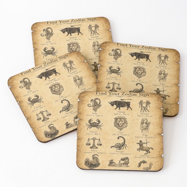 Item preview, Vintage Zodiac Signs on Antique Parchment | Astrology Wall Art designed and sold by ManiPopi998877.