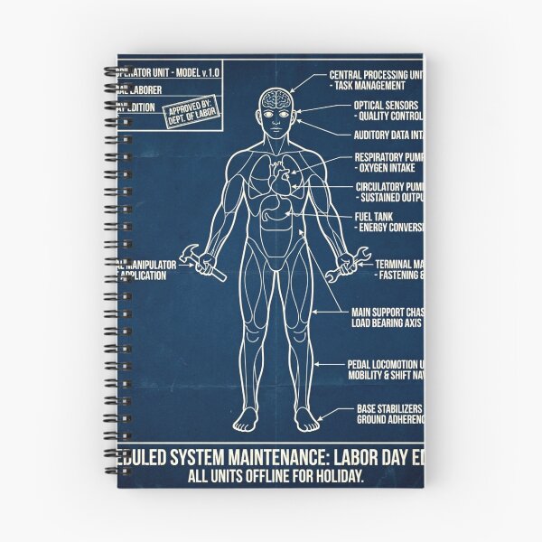 Item preview, Blueprint for the Working Man designed and sold by Iron El Studios.