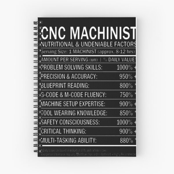 Item preview, Cnc Machinist T Shirt - Nutritional and Undeniable designed and sold by GiftingBob.