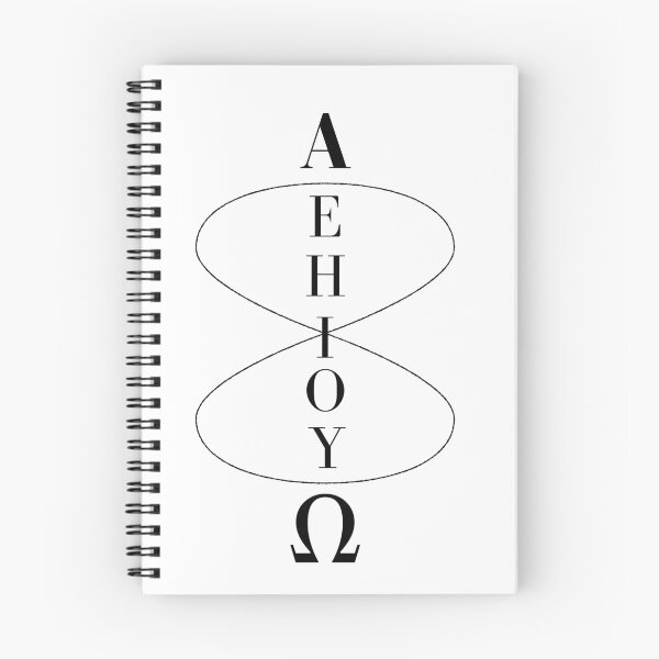 Item preview,  Ancient Gnostic Wisdom Mystic Monogram designed and sold by HearthsideMedia.