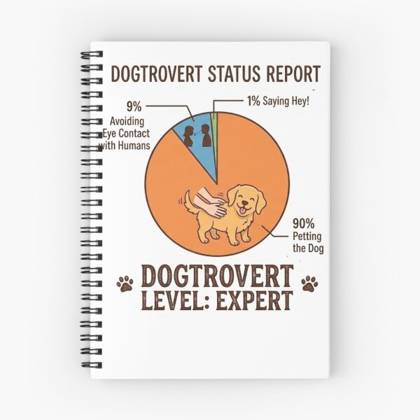 Item preview, Dogtrovert Status Report Funny Pie Chart - Dogtrovert Level Expert designed and sold by Neurospicy Trolls.