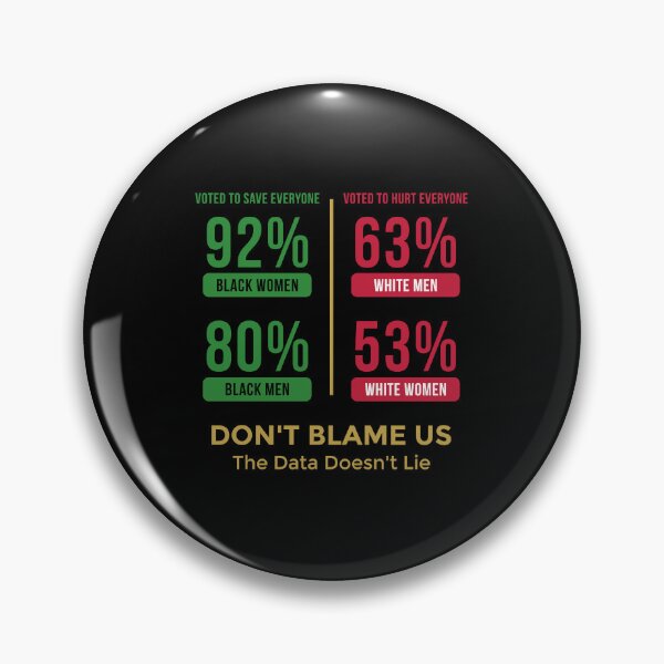 Item preview, Don't Blame Us The Data Doesn't Lie designed and sold by EthosWear.