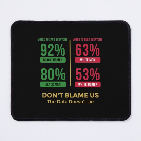 Item preview, Don't Blame Us The Data Doesn't Lie designed and sold by EthosWear.