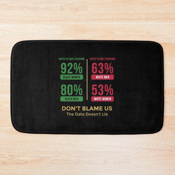Item preview, Don't Blame Us The Data Doesn't Lie designed and sold by EthosWear.