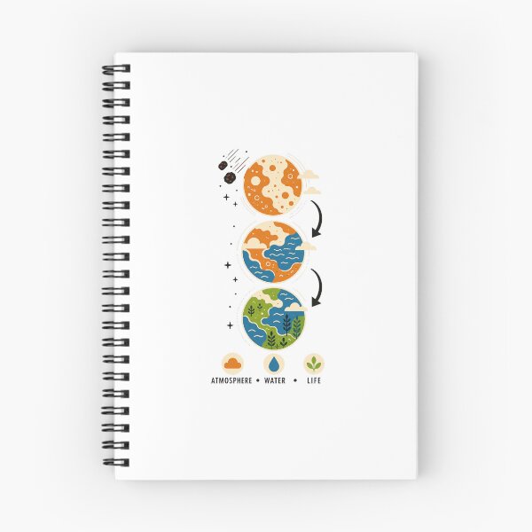 Item preview, Planet Engineering Retro Sci-Fi World Building Design designed and sold by AMICO77.