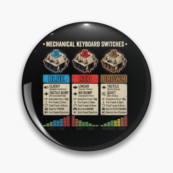Item preview, Mechanical Keyboard Switches Guide Vintage Infographic designed and sold by AdyKurniawan.