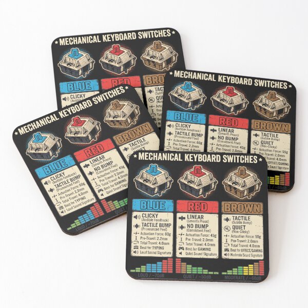 Item preview, Mechanical Keyboard Switches Guide Vintage Infographic designed and sold by AdyKurniawan.