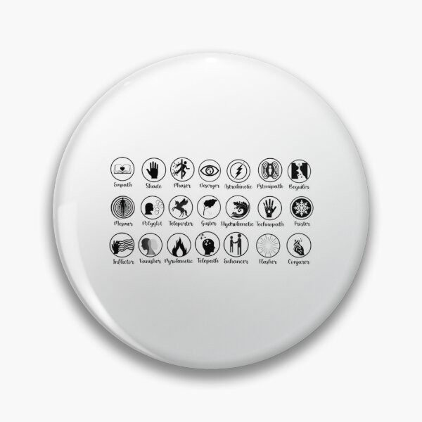 Item preview, Kotlc -  Ability Badges designed and sold by PrintBro.