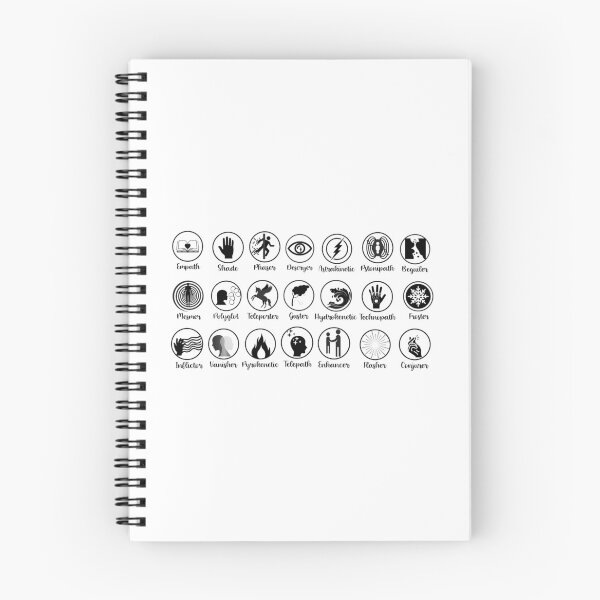 Item preview, Kotlc -  Ability Badges designed and sold by PrintBro.