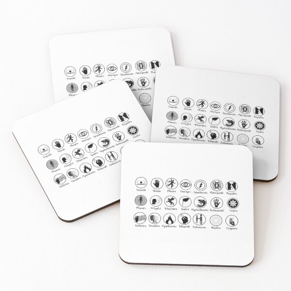 Item preview, Kotlc -  Ability Badges designed and sold by PrintBro.