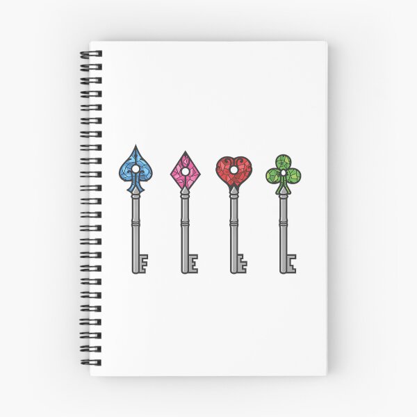 Item preview, Resident Evil Rpd Keys designed and sold by RhianHighsmit.