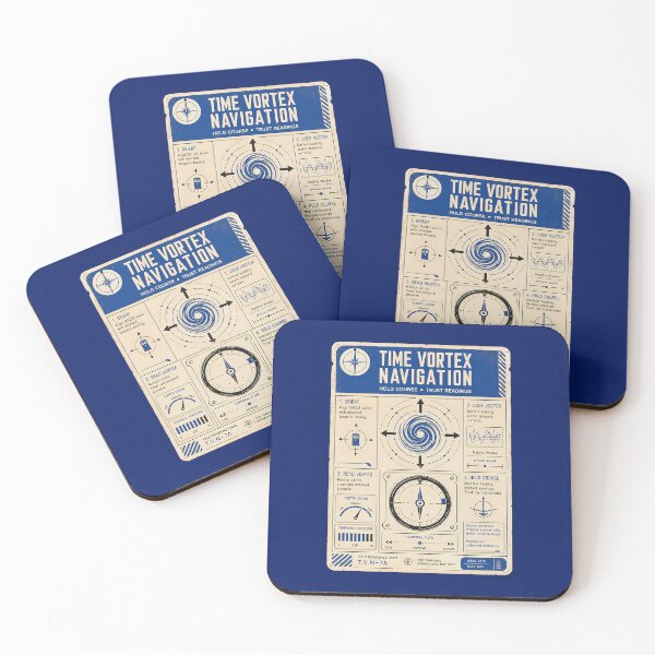 Item preview, Time Vortex Navigation Reference Card designed and sold by agearb.