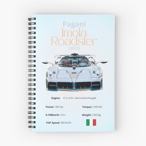 Item preview, Pagani Imola designed and sold by Kdreo.