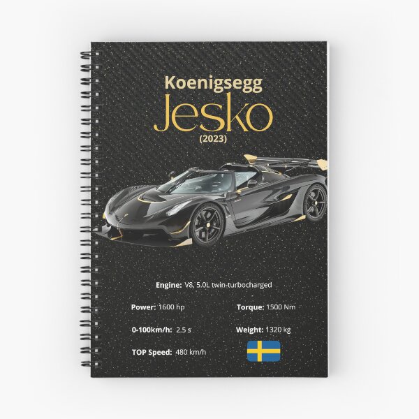 Item preview, Koenigsegg designed and sold by Kdreo.
