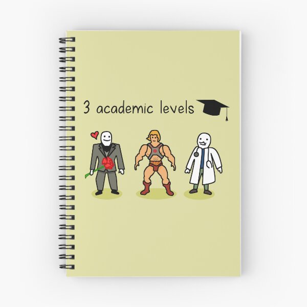 Item preview, Evolution degree designed and sold by hungryfatcat.