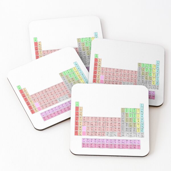 Item preview, THE PERIODIC TABLE designed and sold by BIGPIX91011.