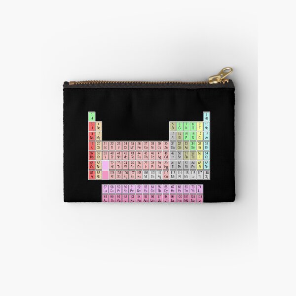 Item preview, THE PERIODIC TABLE designed and sold by BIGPIX91011.