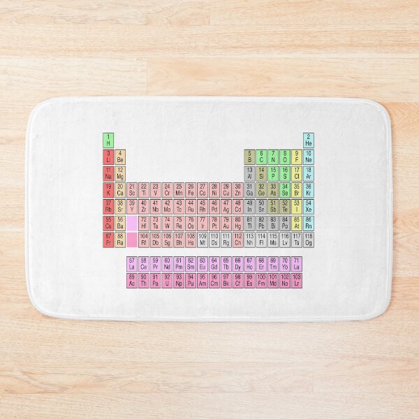 Item preview, THE PERIODIC TABLE designed and sold by BIGPIX91011.