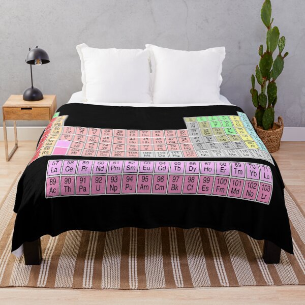 Item preview, THE PERIODIC TABLE designed and sold by BIGPIX91011.