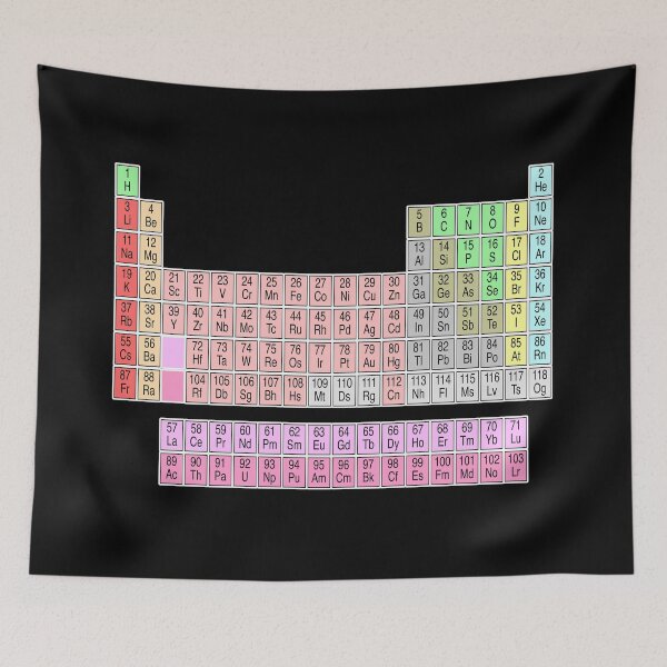 Item preview, THE PERIODIC TABLE designed and sold by BIGPIX91011.