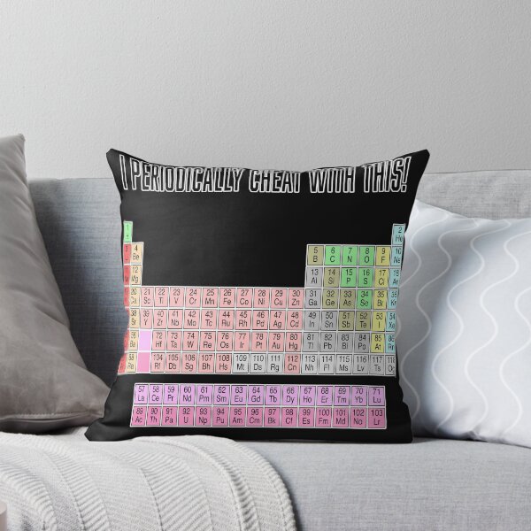 Item preview, I PERIODICALLY CHEAT WITH THIS!  designed and sold by BIGPIX91011.
