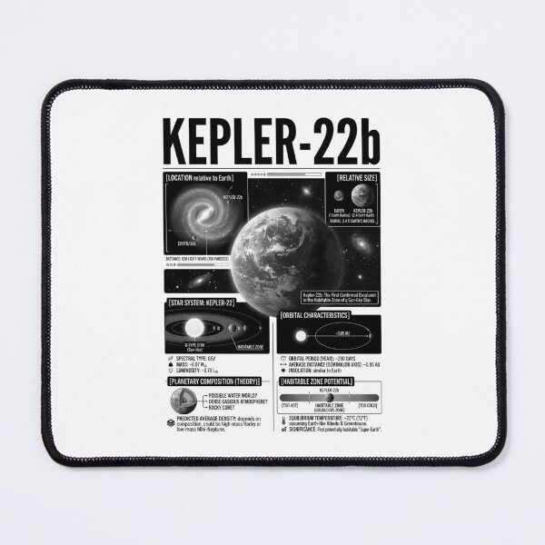 Item preview, Kepler-22b Exoplanet Astronomy Astronomer Space Science designed and sold by GrandeDuc.