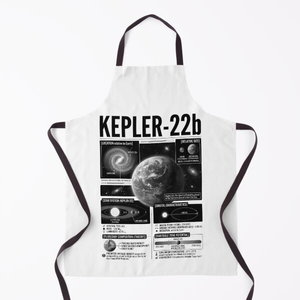 Item preview, Kepler-22b Exoplanet Astronomy Astronomer Space Science designed and sold by GrandeDuc.