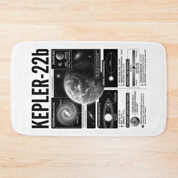 Item preview, Kepler-22b Exoplanet Astronomy Astronomer Space Science designed and sold by GrandeDuc.