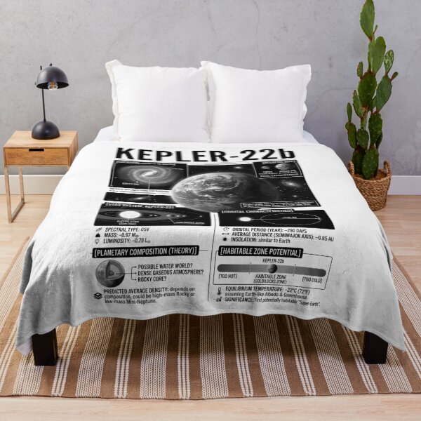 Item preview, Kepler-22b Exoplanet Astronomy Astronomer Space Science designed and sold by GrandeDuc.