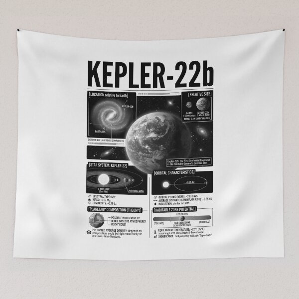 Item preview, Kepler-22b Exoplanet Astronomy Astronomer Space Science designed and sold by GrandeDuc.