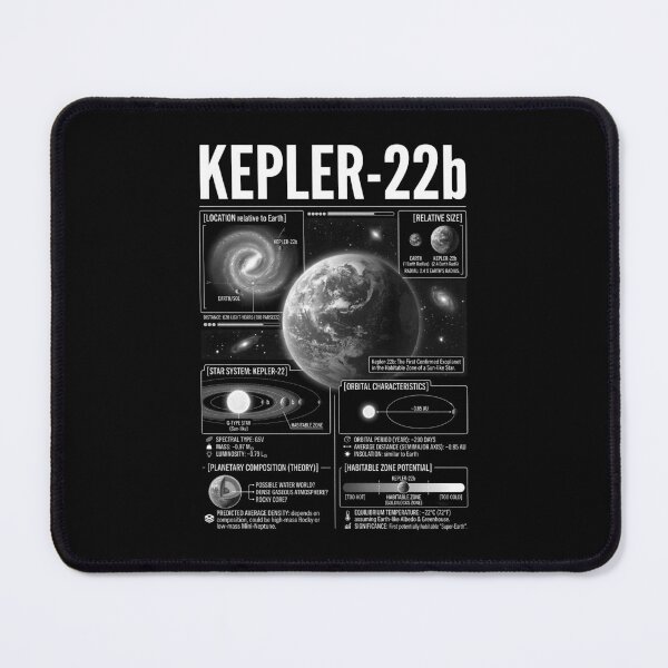 Item preview, Kepler-22b Exoplanet Astronomy Astronomer Space Science designed and sold by GrandeDuc.