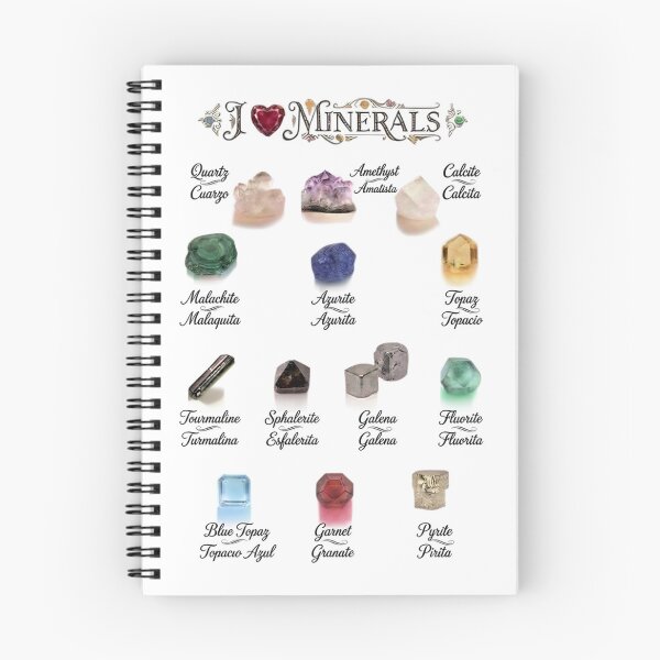 Item preview, minerals designed and sold by spanish26.
