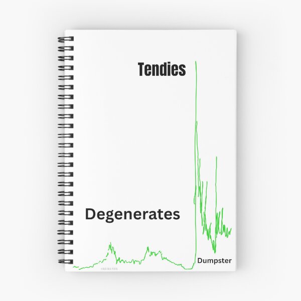 Item preview, Trading humor-Degenerates Tendies Dumpster-WallStreetBets Gift designed and sold by Bullrunprints.