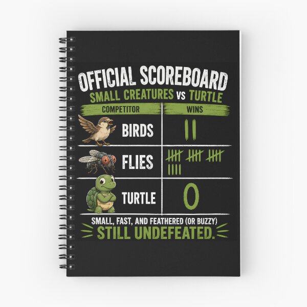Item preview, Nature Scoreboard designed and sold by JustBeingNosy.