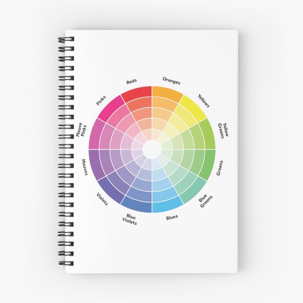 Item preview, Colour Wheel designed and sold by HarTee.