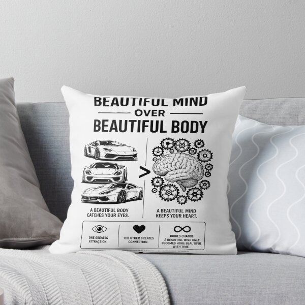 Item preview, Beautiful Mind Over Beautiful Body designed and sold by HarTee.