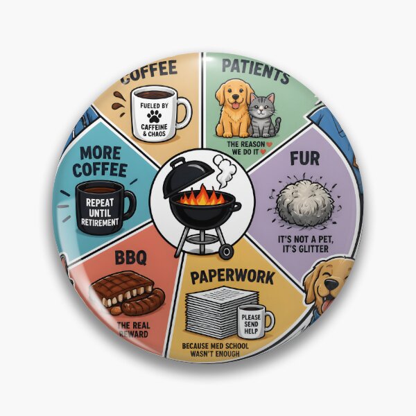 Item preview, The Veterinary BBQ Chart | Funny Veterinarian BBQ & Veterinary Humor Design designed and sold by Bettybee00.