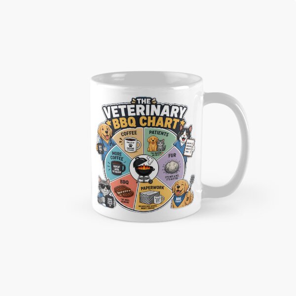 Item preview, The Veterinary BBQ Chart | Funny Veterinarian BBQ & Veterinary Humor Design designed and sold by Bettybee00.
