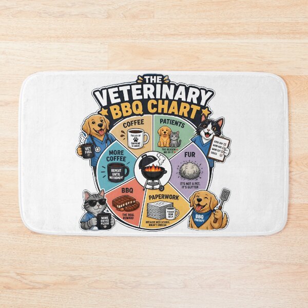 Item preview, The Veterinary BBQ Chart | Funny Veterinarian BBQ & Veterinary Humor Design designed and sold by Bettybee00.